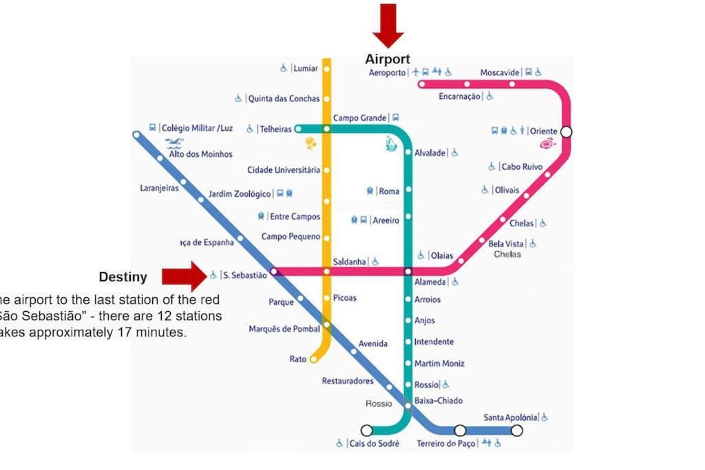 Donapart Διαμέρισμα Lisboa Εξωτερικό φωτογραφία